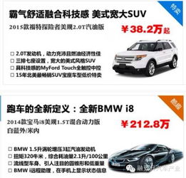 打造一體化汽車服務生態鏈 系統產品庫與多端協同解決方案